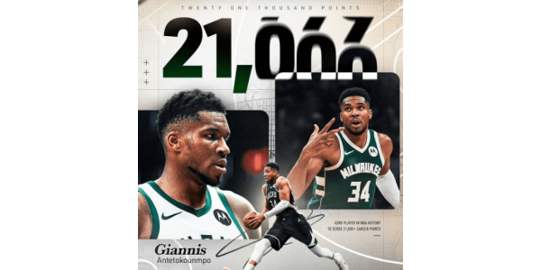 Giannis Antetokounmpo saavutti 21 000 pisteen rajapyykin