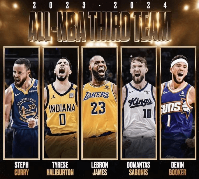 James valittiin All-NBA-joukkueeseen 20. kerran urallaan